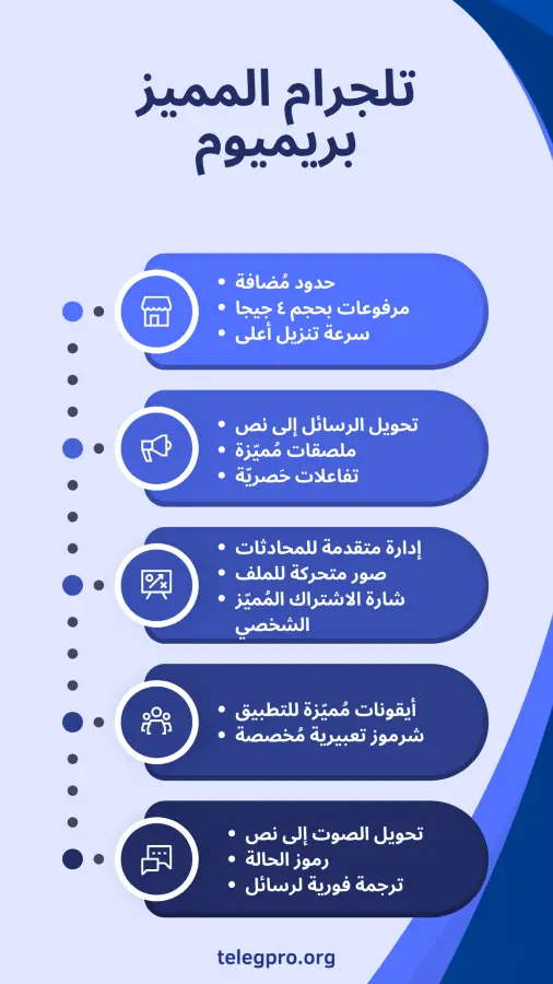 مميزات تلجرام المميز بريميوم